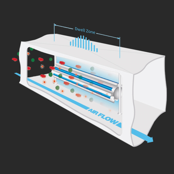 UV-C Luft-Desinfektion